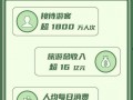莒县房产大爆料最新消息,揭秘大爆料背后的真相与趋势